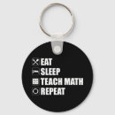 Search for maths key rings Humour