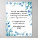 Search for condolences posters Funeral