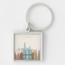 Search for tower bridge key rings Europe