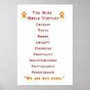 Search for asatru art Norse