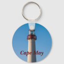 Search for may key rings Shore