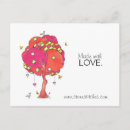 Search for sewing postcards Colourful