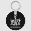 Search for better round key rings Coffee