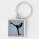 Search for figure skater key rings Skates