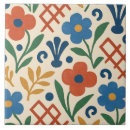 Search for trellis tiles Pattern