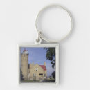 Search for point lighthouse key rings Architecture