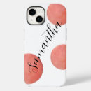 Search for large polka dots iphone cases For her
