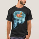 Search for serotonin clothing Neurons