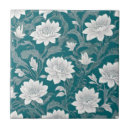 Search for oriental tiles Floral