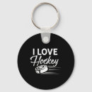 Search for i love trains key rings Fitness