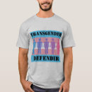 Search for non binary tshirts Gender