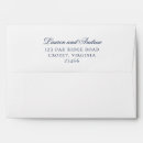 Search for labels envelopes Minimalist