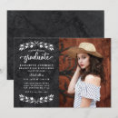 Search for but no party graduation announcement cards Elegant