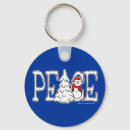 Search for snowman key rings Christmas tree