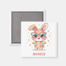 Search for wearing this magnets Cool