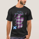Search for macrae tartan Scotland