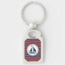 Search for watersports key rings Sailing