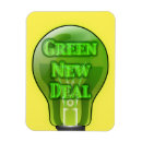 Search for solar energy magnets Renewable