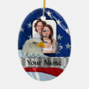 Search for eagle christmas tree decorations Scouts