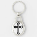 Search for cross black key rings Christian