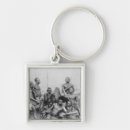 Search for 1894 key rings Africa