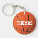 Search for realistic key rings Cool