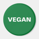 Search for herbivorous Health