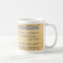 Search for solving problems mugs Science