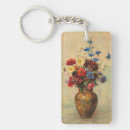 Search for arranging key rings Flower arrangement