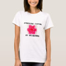 Search for cancer encouragement Survivor