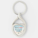 Search for driver key rings Best