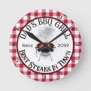 Search for bbq grill posters Claudine boerner
