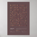 Search for prime posters Geometry