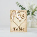 Search for ranch wedding postcards Horses