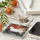 Search for june birthday key rings Horoscope