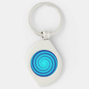 Search for hypnotism key rings Spiral