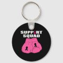 Search for pink boxing gloves key rings Chemo