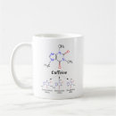 Search for chemical structure mugs Formula