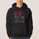 Search for gigi hoodies Like