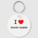 Search for boards key rings Backgammon