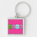 Search for albert accessories Science