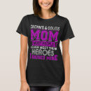 Search for colitis tshirts Crohn's