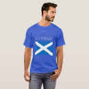 Search for scotsman Scottish