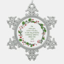Search for jesus christmas tree decorations Christian