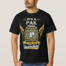 Search for paks Birthday