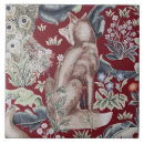 Search for peacock home decor Forest