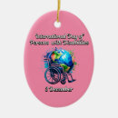 Search for charity christmas tree decorations Support