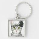 Search for dressed up key rings Pet