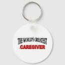 Search for caregivers key rings Healthcare