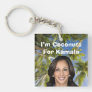 Search for coconut key rings Vote